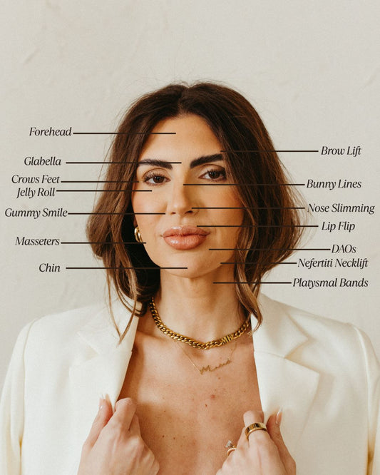 Full-Face Tox for Better, More Balanced Results